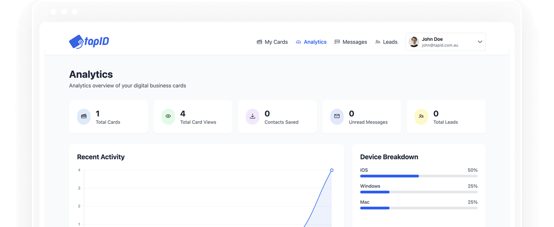 Dashboard image